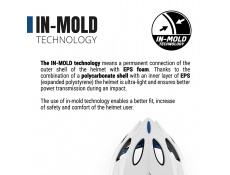 /upload/products/gallery/1553/technologia-inmold-eng-big.jpg