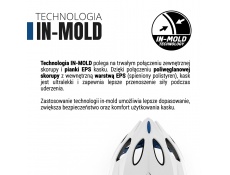 /upload/products/gallery/1553/technologia-inmold-pl-big.jpg