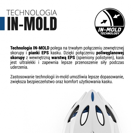 /upload/products/gallery/1554/technologia-inmold-pl-big.jpg