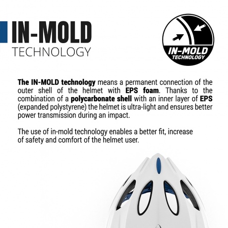 /upload/products/gallery/1559/technologia-inmold-eng-big.jpg
