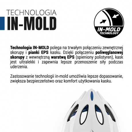 /upload/products/gallery/1559/technologia-inmold-pl-big.jpg